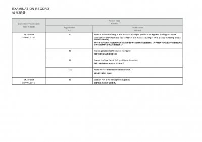 隆敍 檢視記錄 20240724.pdf