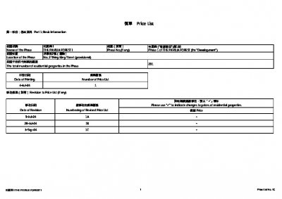 柏蔚森I 價單1C 20240903.pdf