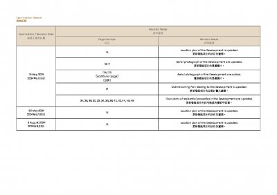 峻譽．渣甸山  檢視記錄 20240802.pdf