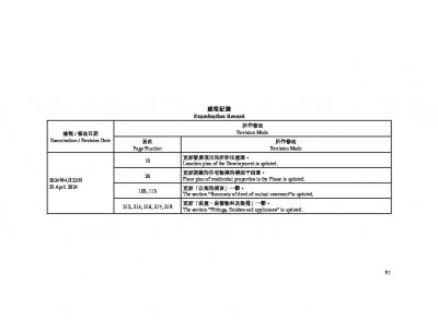 BLUE COAST 檢視記錄 20240913.pdf