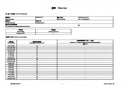 MIAMI QUAY I 價單2R 20240918.pdf