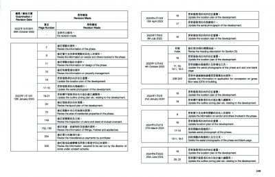 ONE INNOVALE 第1期 檢視記錄 20240923.pdf