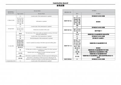 泰峯 檢視記錄 20240926.pdf