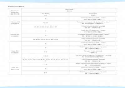 澐璟 檢視記錄 20240926.pdf