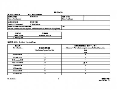 Bal Residence 價單1H 20241024.pdf