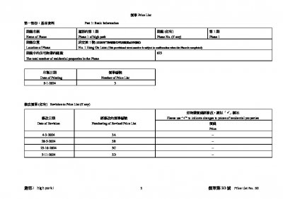 滙都 I 價單3D 20241105.pdf