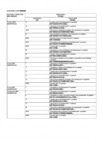 弦岸 檢視記錄 20240912.pdf