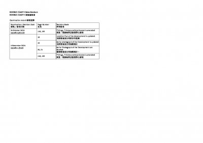 DOUBLE COAST I 檢視記錄 20241106.pdf