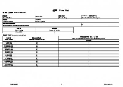 KOKO MARE 價單1Q 20241108.pdf