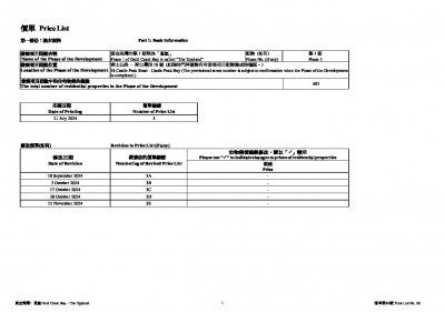 黃金海灣．意嵐 價單3E 20241112.pdf