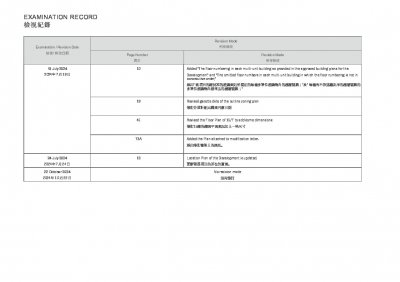 隆敍 檢視記錄 20241022.pdf