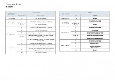 柏蔚森I 檢視記錄 20241114.pdf