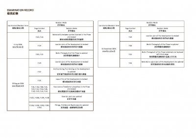 朗賢峯 第IIB期 檢視記錄 20241114.pdf