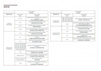 朗賢峯 第IIA期 檢視記錄 20241114.pdf