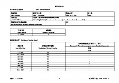 滙都 I 價單2I 20241128.pdf