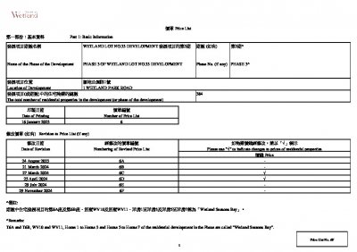 Wetland Seasons Bay 3 價單6F 20241129.pdf