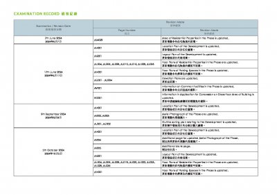 NOVO LAND 第3B期 檢視記錄 20241202.pdf