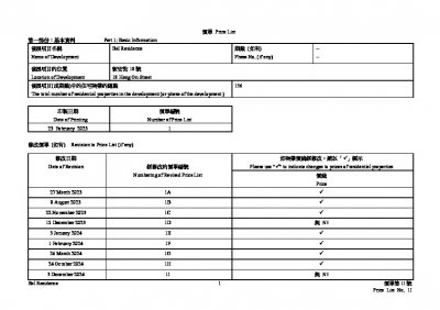 Bal Residence 價單1I 20241203.pdf