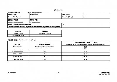 Bal Residence 價單2D 20241203.pdf