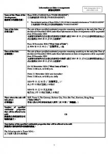 PARK SEASONS 銷售安排5A(停售) 20241105(20251205修改).pdf