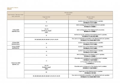 峻譽．渣甸山  檢視記錄 20241101.pdf