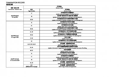 利奧坊．首隅 檢視記錄 20241209.pdf