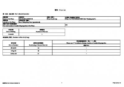 柏蔚森III 價單1C 20241210.pdf