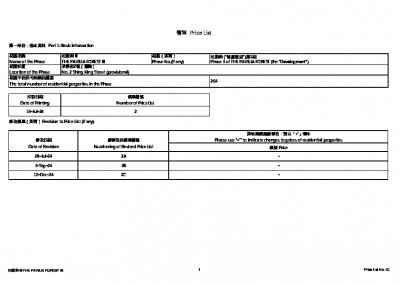 柏蔚森III 價單2C 20241210.pdf