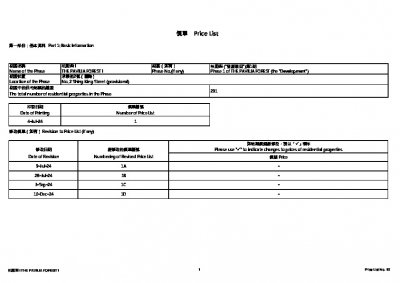 柏蔚森I 價單1D 20241210.pdf