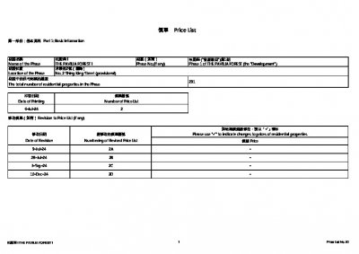 柏蔚森I 價單2D 20241210.pdf