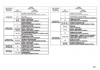 BAKER CIRCLE GREENWICH 檢視記錄 20241210.pdf