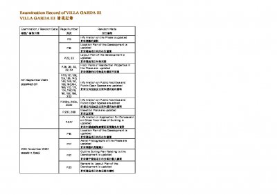 凱柏峰 III 檢視記錄 20241120.pdf