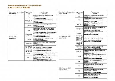 凱柏峰 II 檢視記錄 20241120.pdf