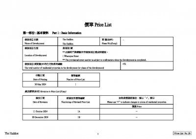 THE HADDON 價單1B 20241220.pdf