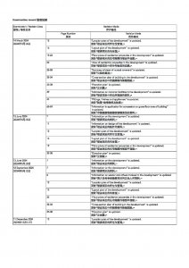 弦岸 檢視記錄 20241211.pdf