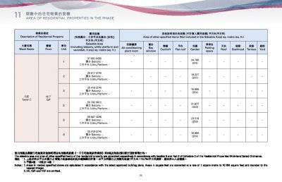 ONE INNOVALE 第2期 售樓說明書 20241220-4.pdf