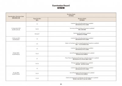 Larchwood 檢視記錄 20241221.pdf