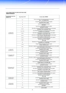 Bal Residence 檢視記錄 20241218.pdf