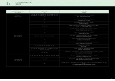 黃金海灣．意嵐 檢視記錄 20241227.pdf