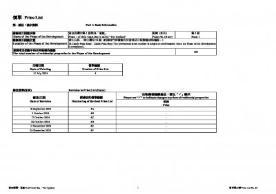 黃金海灣．意嵐 價單4F 20241228.pdf