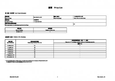 SEASONS PLACE 價單3G 20241228.pdf