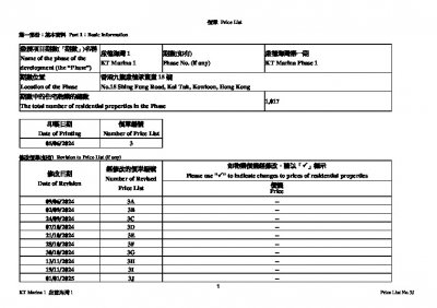 啟德海灣 1 價單3J 20250101.pdf