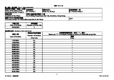 啟德海灣 1 價單2O 20250101.pdf