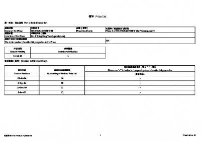 柏蔚森III 價單1D 20250102.pdf