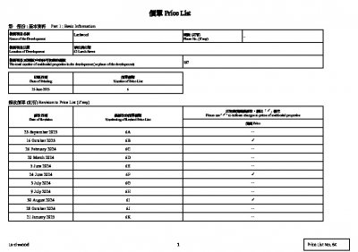 Larchwood 價單6K 20250121.pdf