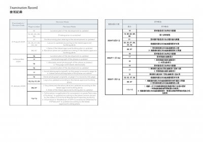 柏蔚森III 檢視記錄 20250121.pdf