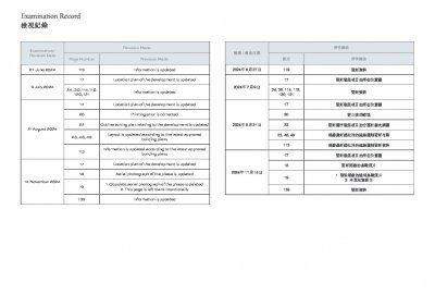 柏蔚森I 檢視記錄 20250121.pdf