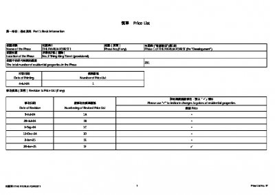 柏蔚森I 價單1F 20250128.pdf