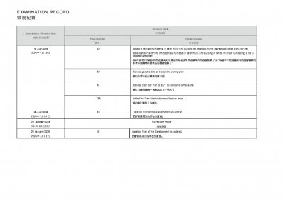 隆敍 檢視記錄 20250121.pdf