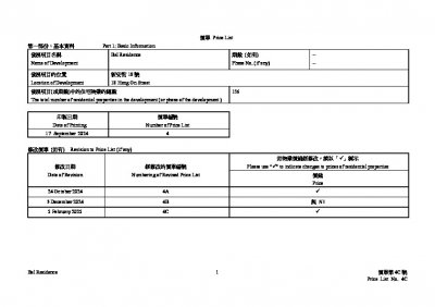 Bal Residence 價單4C 20250205.pdf